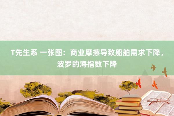 T先生系 一张图：商业摩擦导致船舶需求下降，波罗的海指数下降